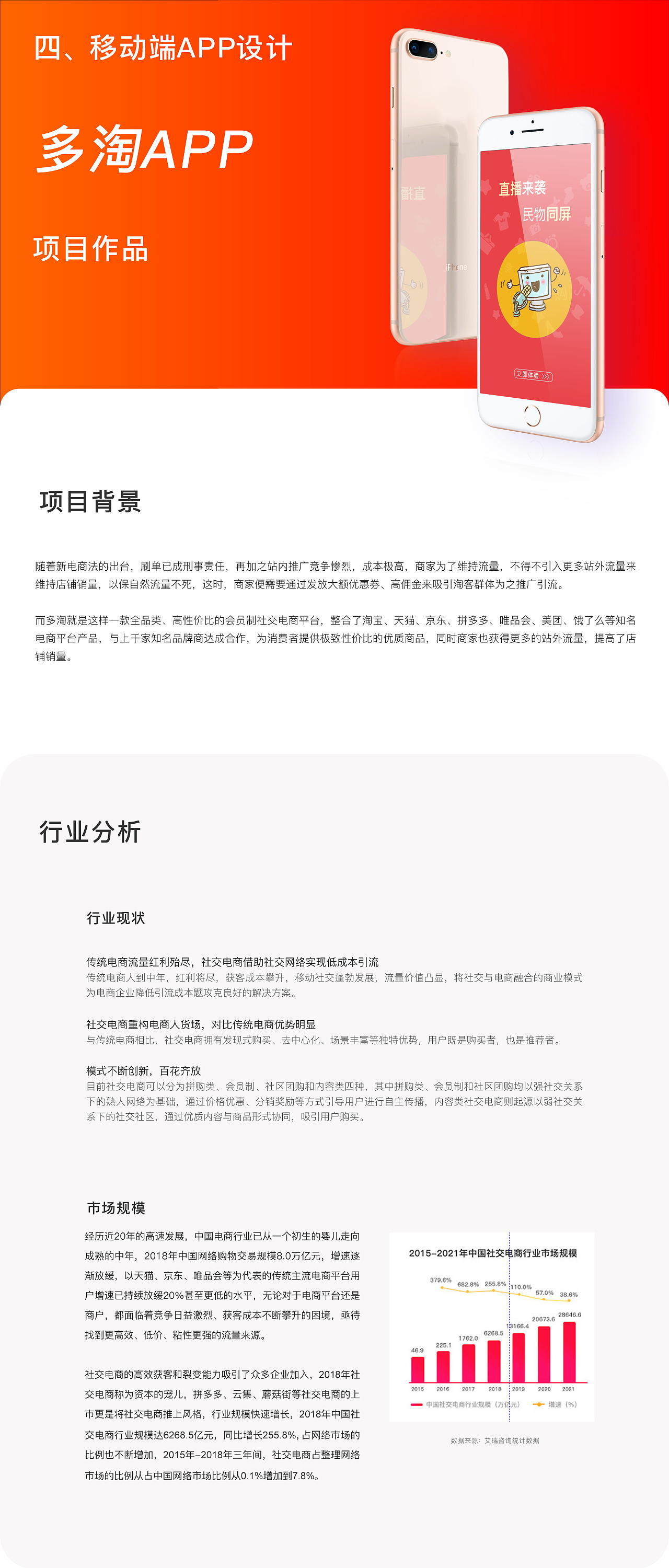 购物APP 电商类APP展示 多淘购物APP UI作品展示（图ZMjI2MDEzODQw） - APP界面 - 站酷设计师kitzximg原创素材 - 站酷ZCOOL