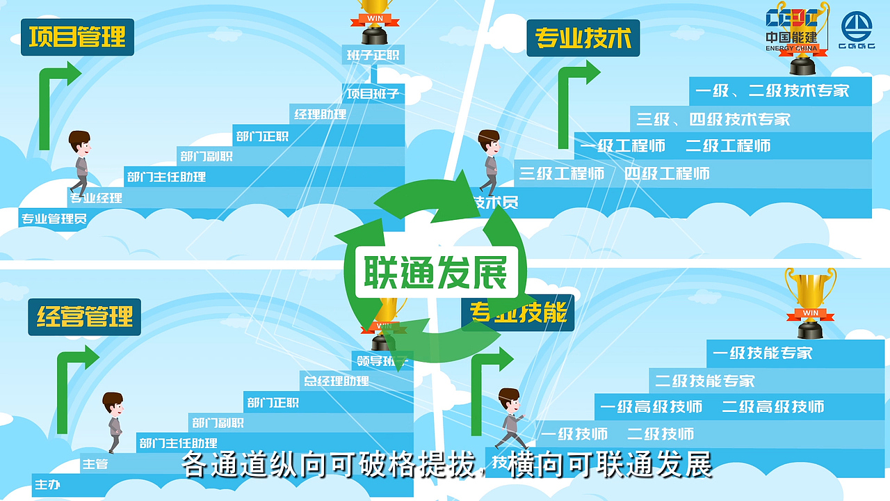 企业招聘宣传动画