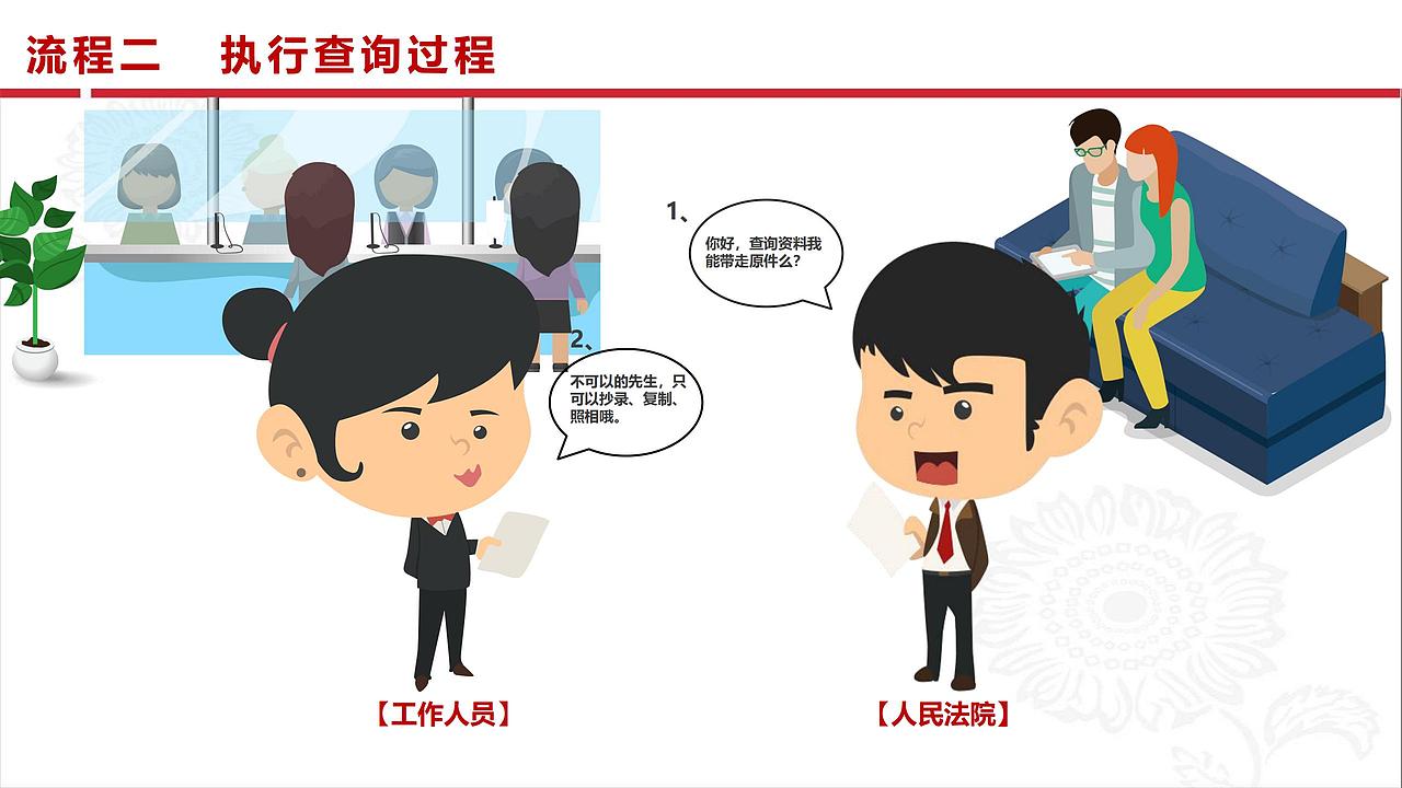 某银行机关PPT设计制作