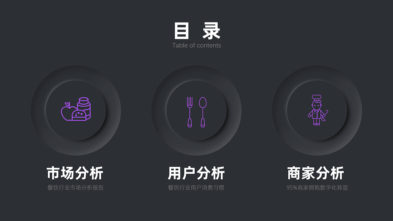 ppt排版练习（图ZMjExNzU4NjUy） - PPT/Keynote - 站酷设计师熊采糖原创素材 - 站酷ZCOOL