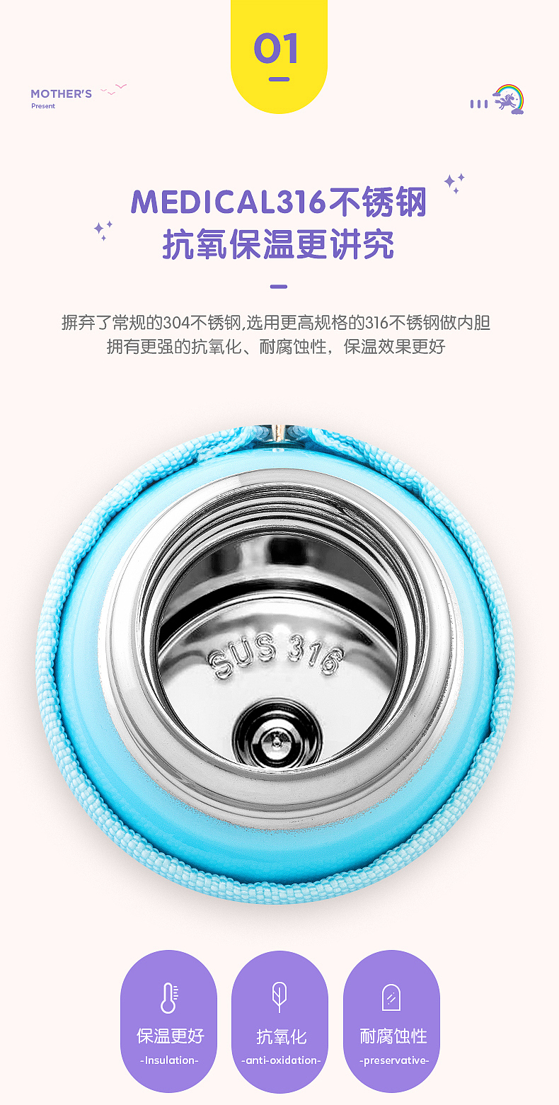 杯壶:萌萌熊独角兽儿童保温杯-照片/详情页