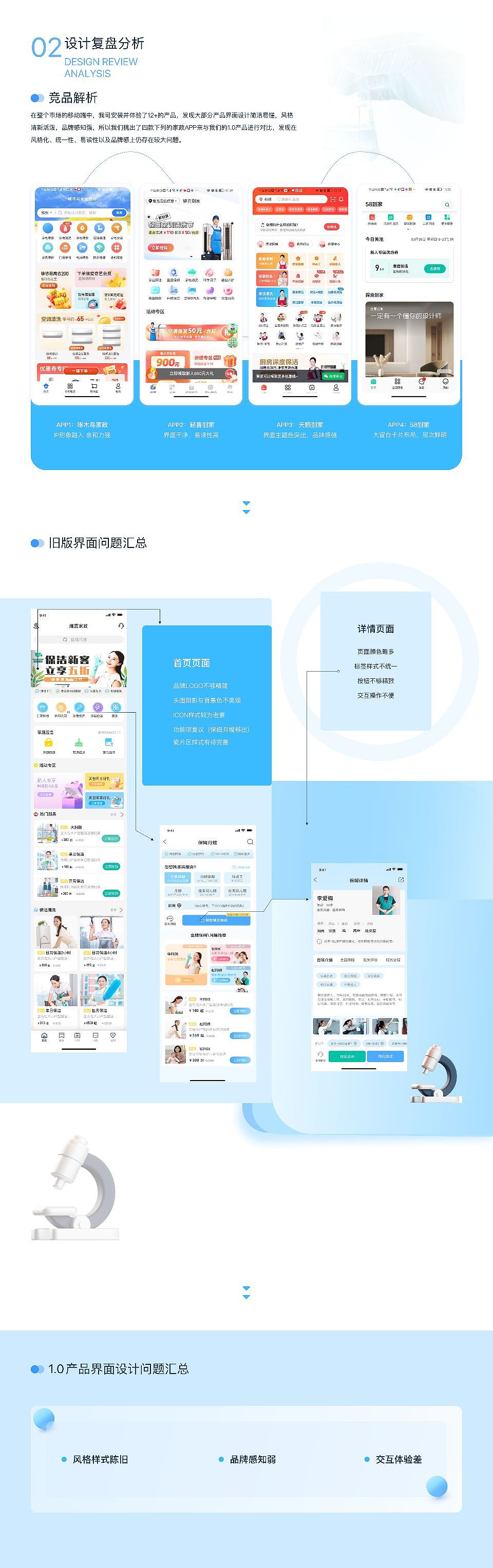 惠洁家政APP项目总结（图ZMzQxOTM4MjI4） - APP界面 - 站酷设计师壹元格物原创素材 - 站酷ZCOOL