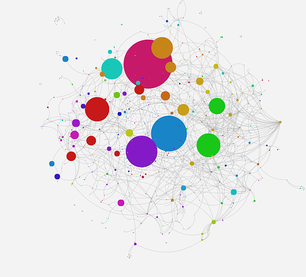 社交可视化（图ZNTg0ODE4OTI=） - 其他 - 站酷设计师DaaHui原创素材 - 站酷ZCOOL