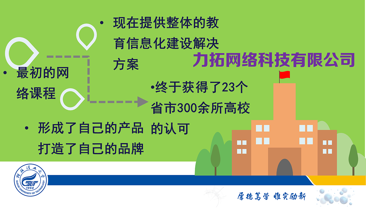 遥感地质学appPPT答辩（图ZMzMyOTc3MjQ=） - PPT/Keynote - 站酷设计师乐檬mong原创素材 - 站酷ZCOOL