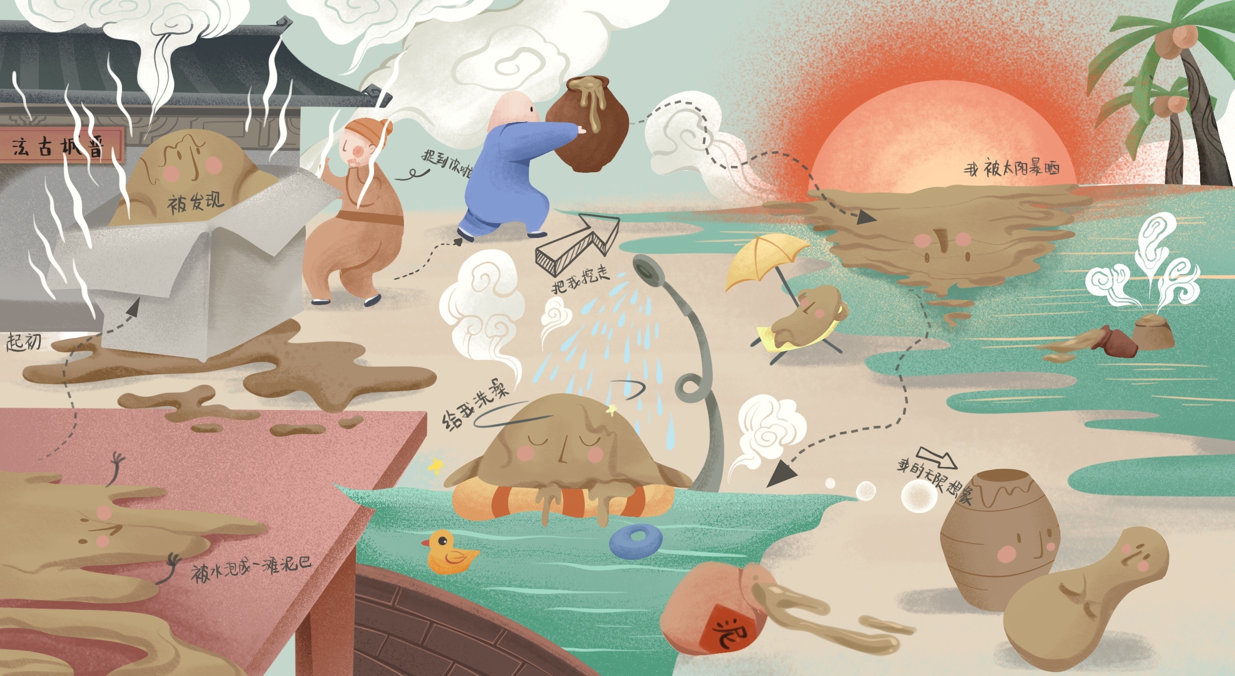 泥塑文化 流程插画