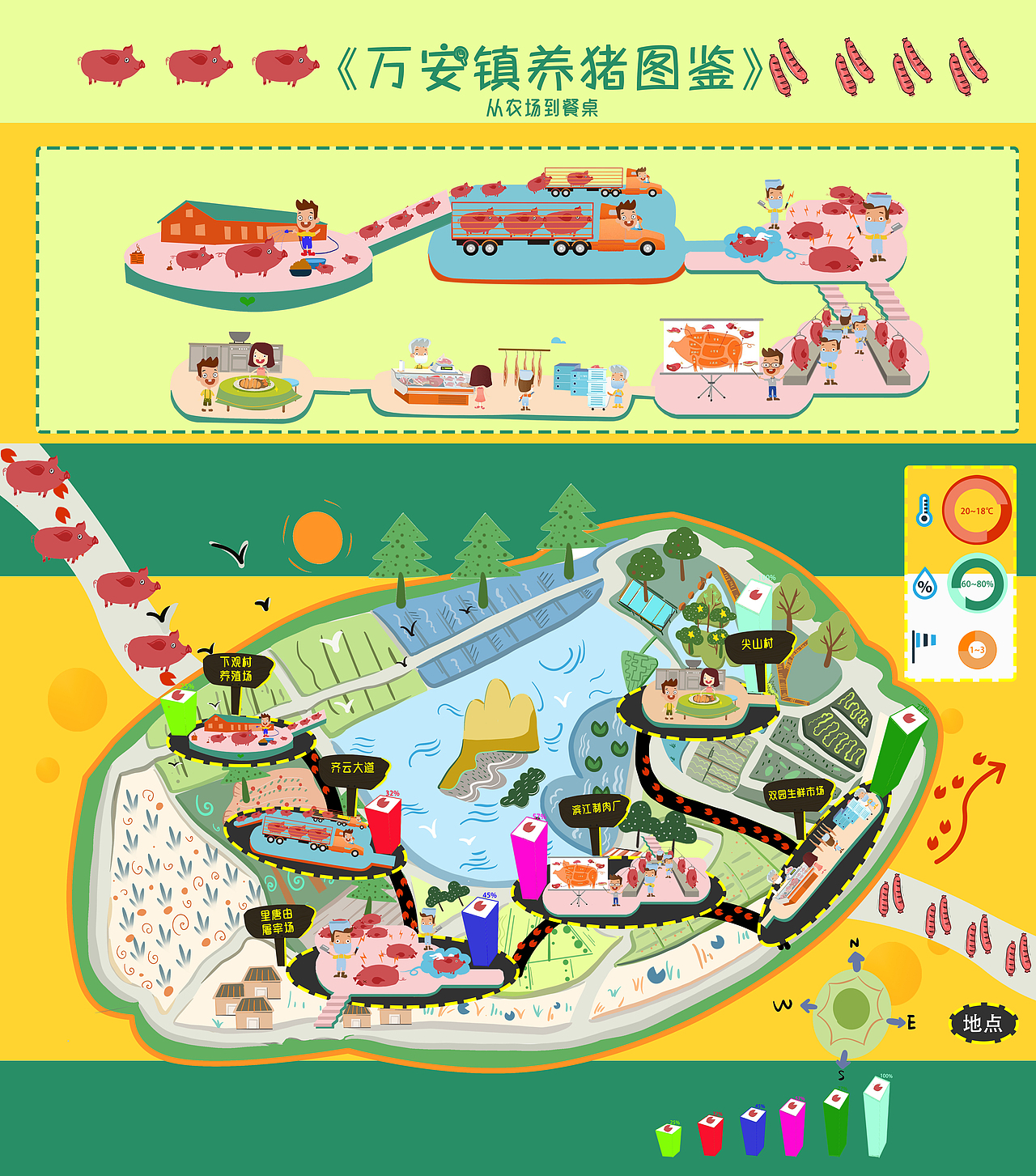 地图信息设计（图ZMTk2NzUyMjMy） - 图案 - 站酷设计师七星瓢蒲原创素材 - 站酷ZCOOL