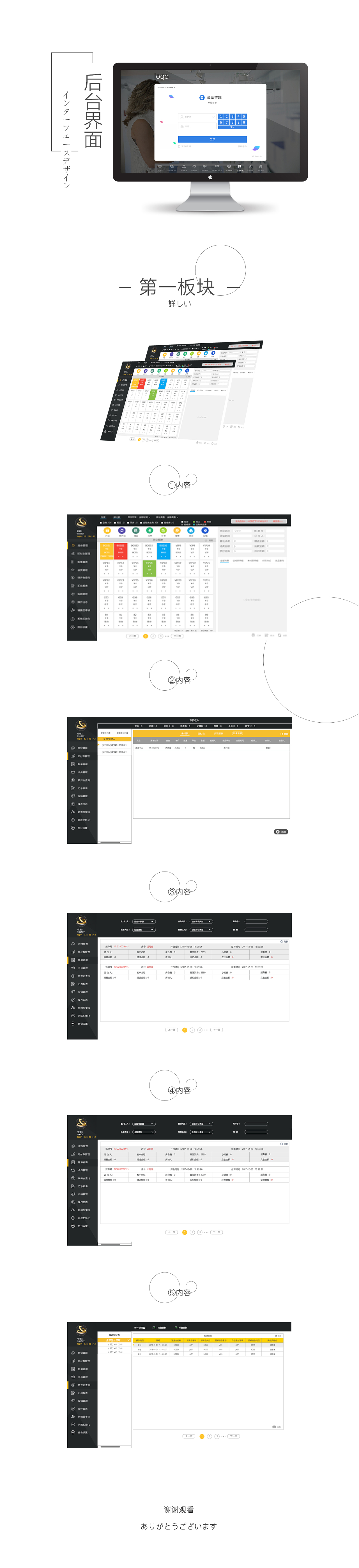 网站后台设计（图ZMTA1OTY1NTY4） - 其他网页 - 站酷设计师陈0柒原创素材 - 站酷ZCOOL