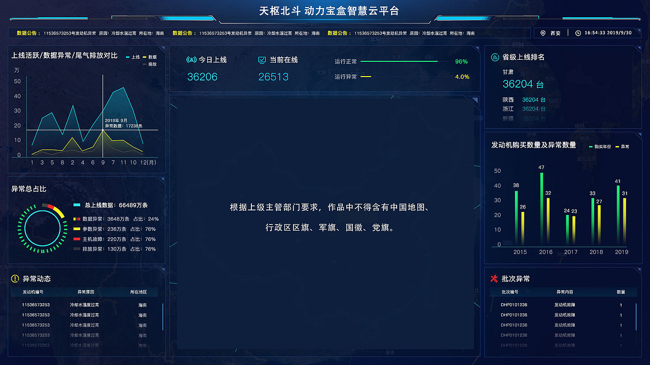 动力智慧云平台（图ZMTk5MzQxNjg0） - 软件界面 - 站酷设计师北渚丶原创素材 - 站酷ZCOOL