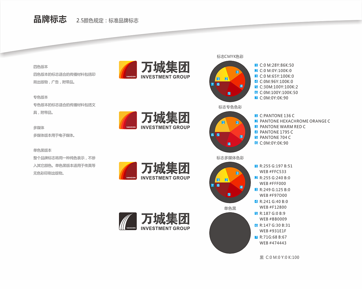 集团VI（图ZMjI5MDMwNjA=） - 品牌 - 站酷设计师ideaign原创素材 - 站酷ZCOOL