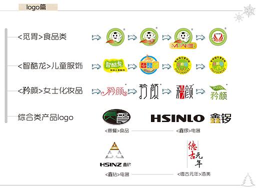 线下做图