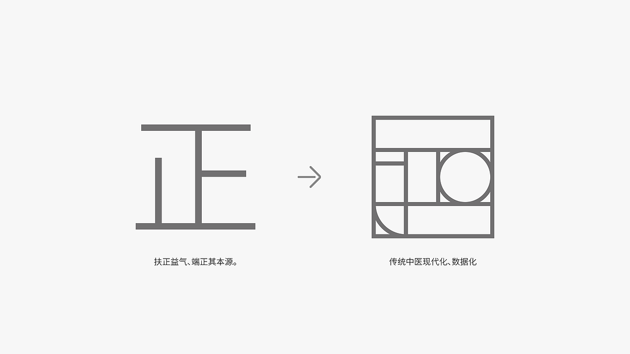数字化中药——正本论坛大会(图ZMjc0MDM2NjEy) - 品牌 - 站酷设计师无限脑洞张某人原创素材 - 站酷ZCOOL