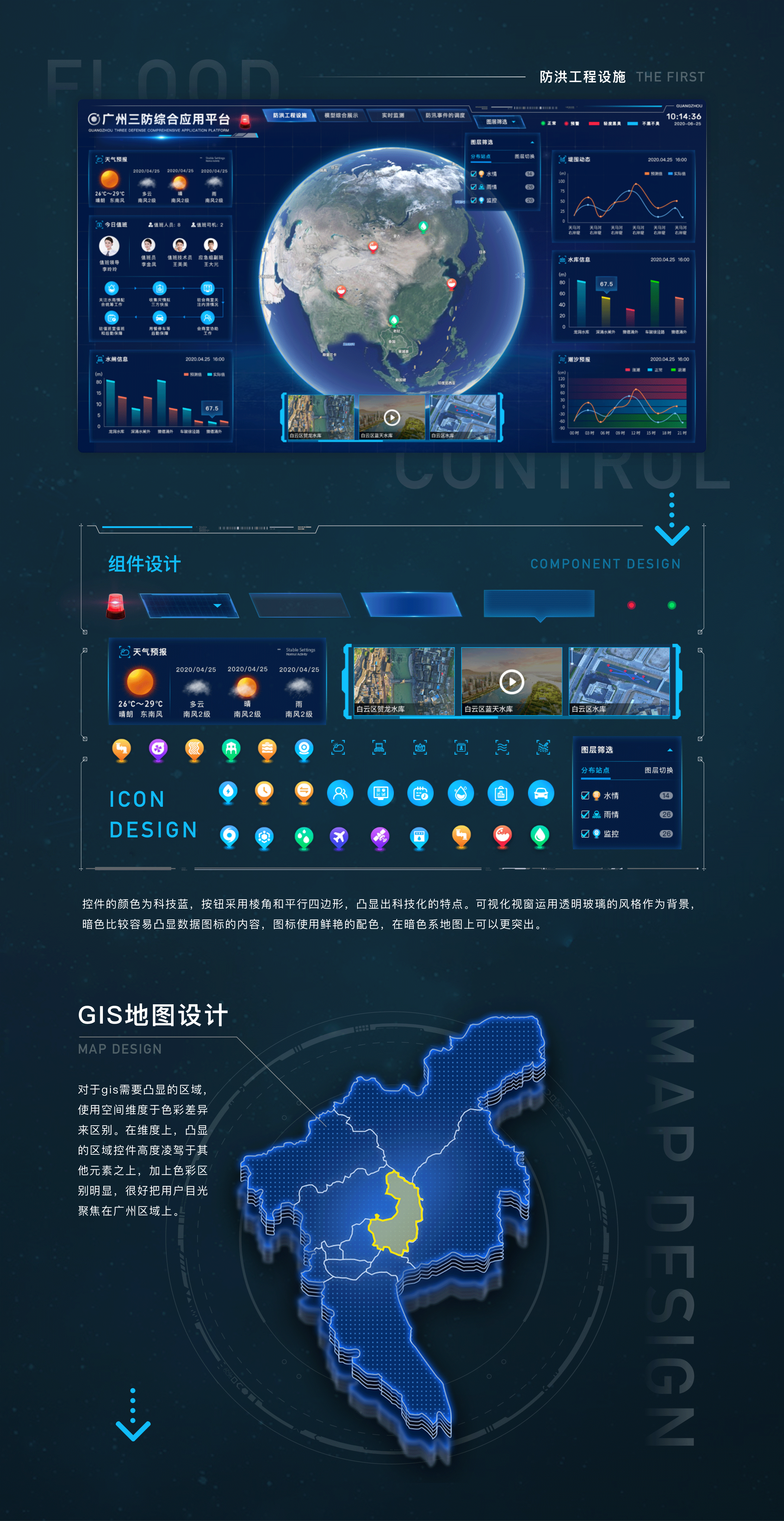 数据可视化项目合集（图ZMjQ4Mzg3NTcy） - 软件界面 - 站酷设计师庄森先生原创素材 - 站酷ZCOOL