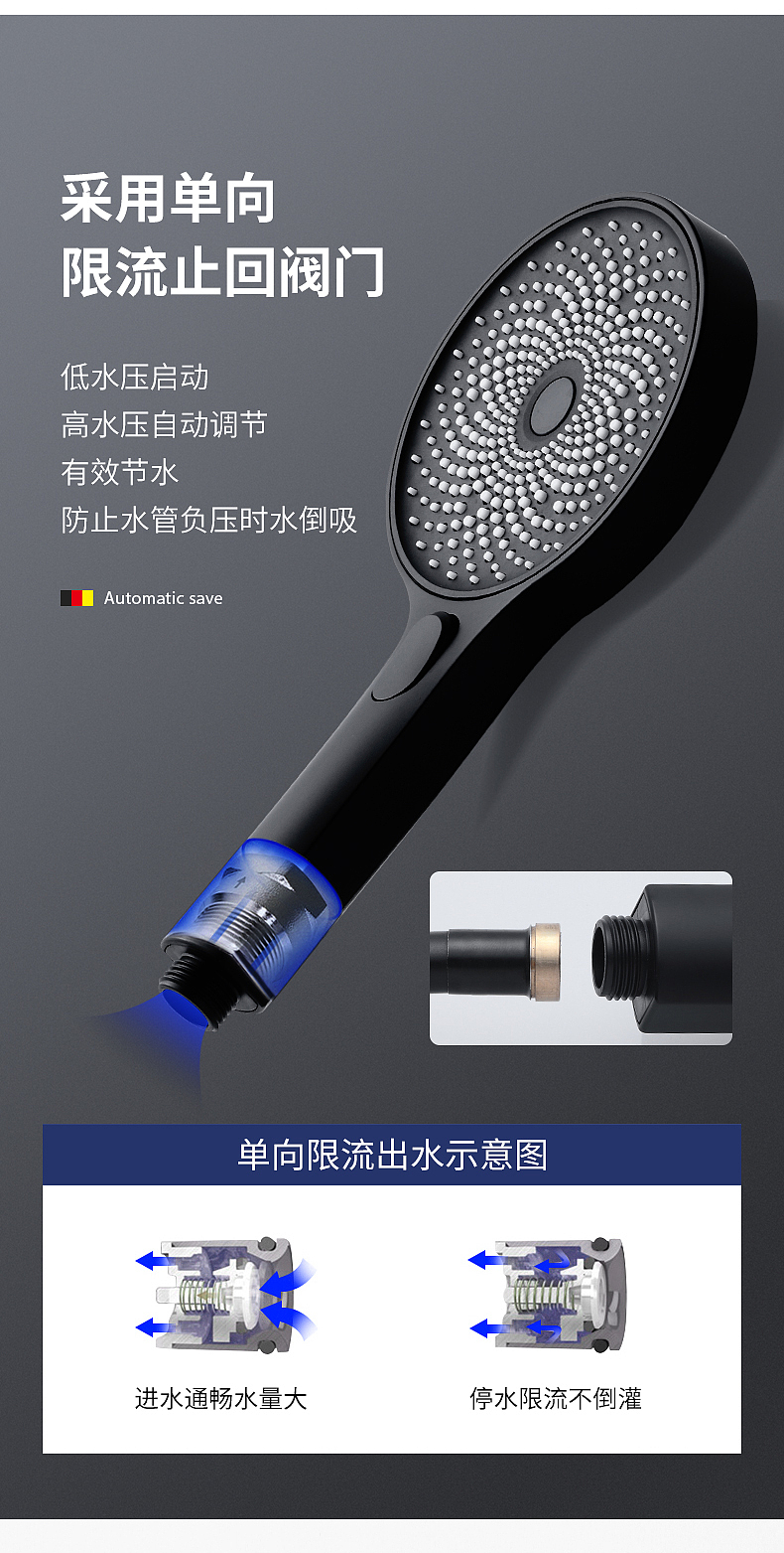 花洒手喷详情页（图ZMjUyNzMxMTUy） - 宣传物料 - 站酷设计师拖延症的小陈原创素材 - 站酷ZCOOL