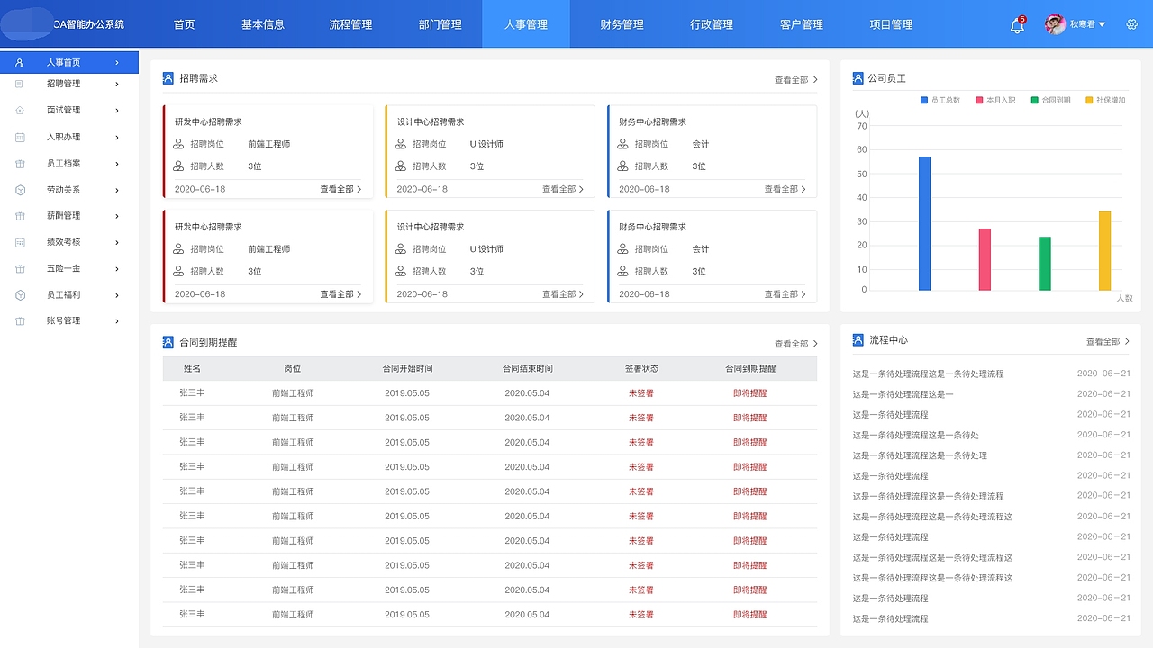 智能OA系统（图ZMjE5MDA3MDEy） - 软件界面 - 站酷设计师H_Justen原创素材 - 站酷ZCOOL