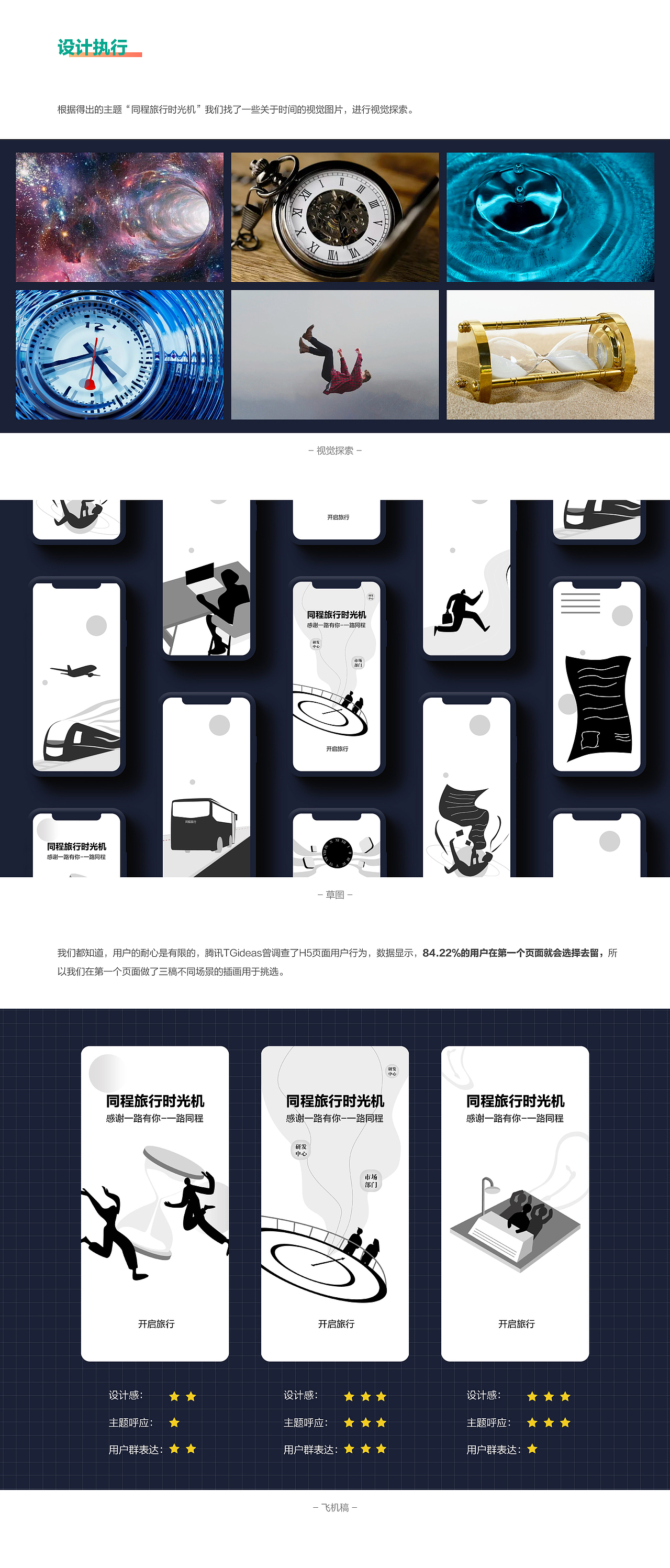 同程旅行时光机｜同程旅行研发中心H5（图ZMjA5OTI5ODg0） - 运营设计 - 站酷设计师大鹏c原创素材 - 站酷ZCOOL