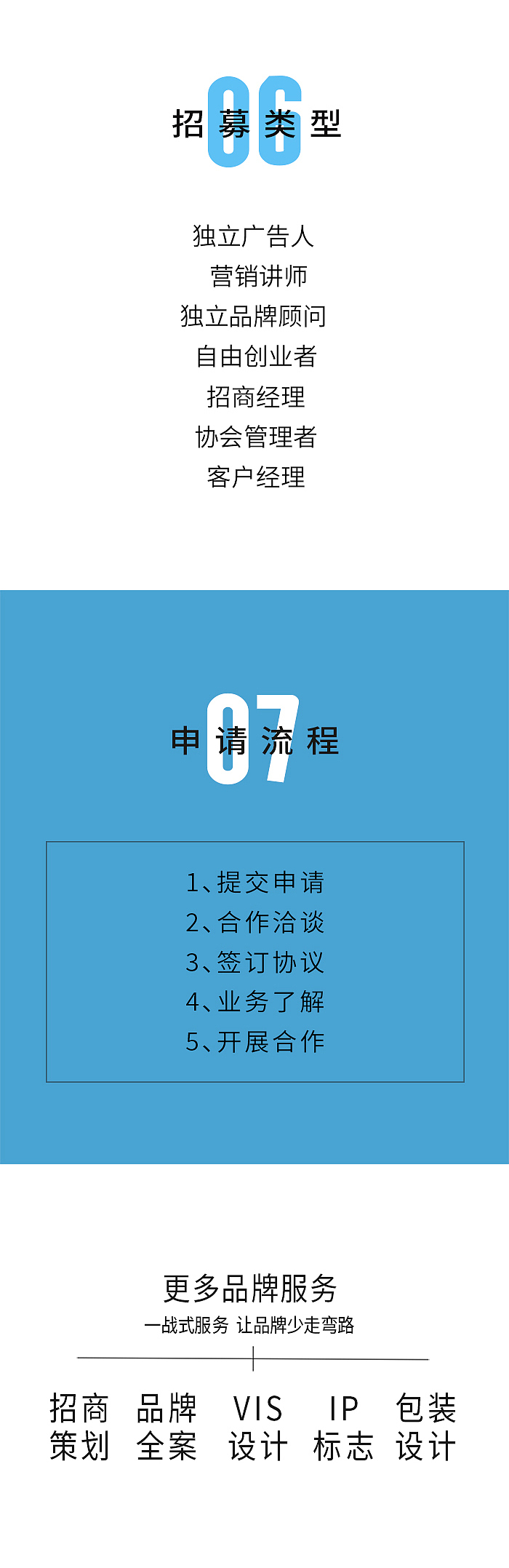 合伙人机制 | 您将来可能与艺素视界成为合作伙伴!