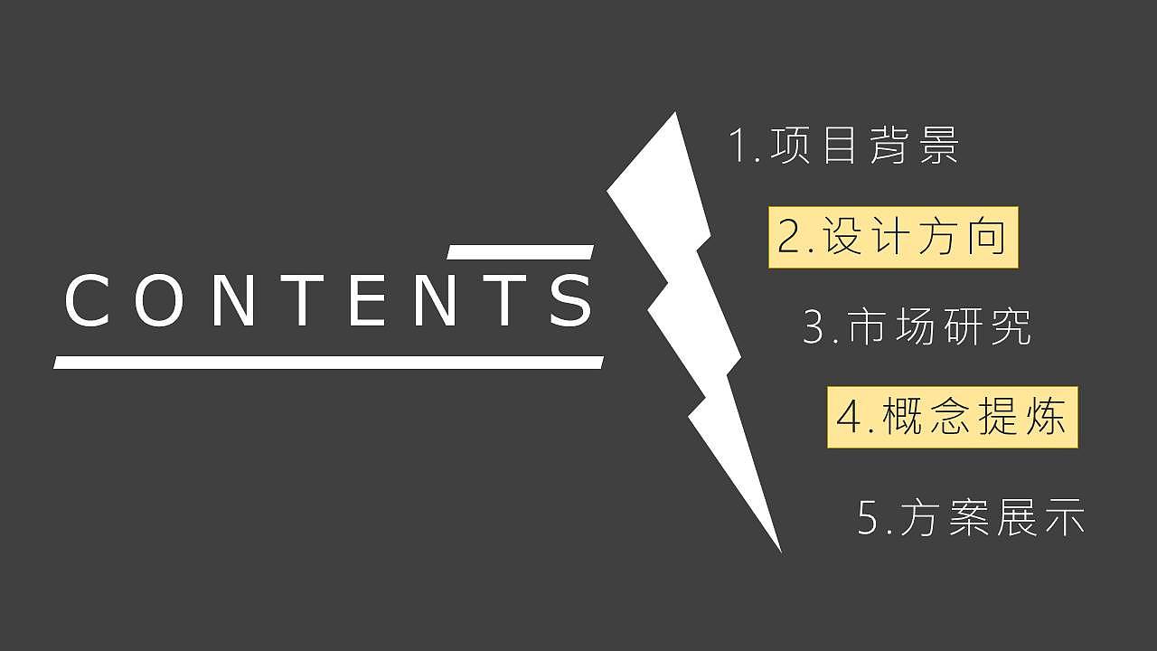 【中国产品设计大赛赛季一】游知：重新定义旅游社交（图ZMjE2NTQ1OTI0） - 交互/UE - 站酷设计师嘀嘀嘀滴答原创素材 - 站酷ZCOOL