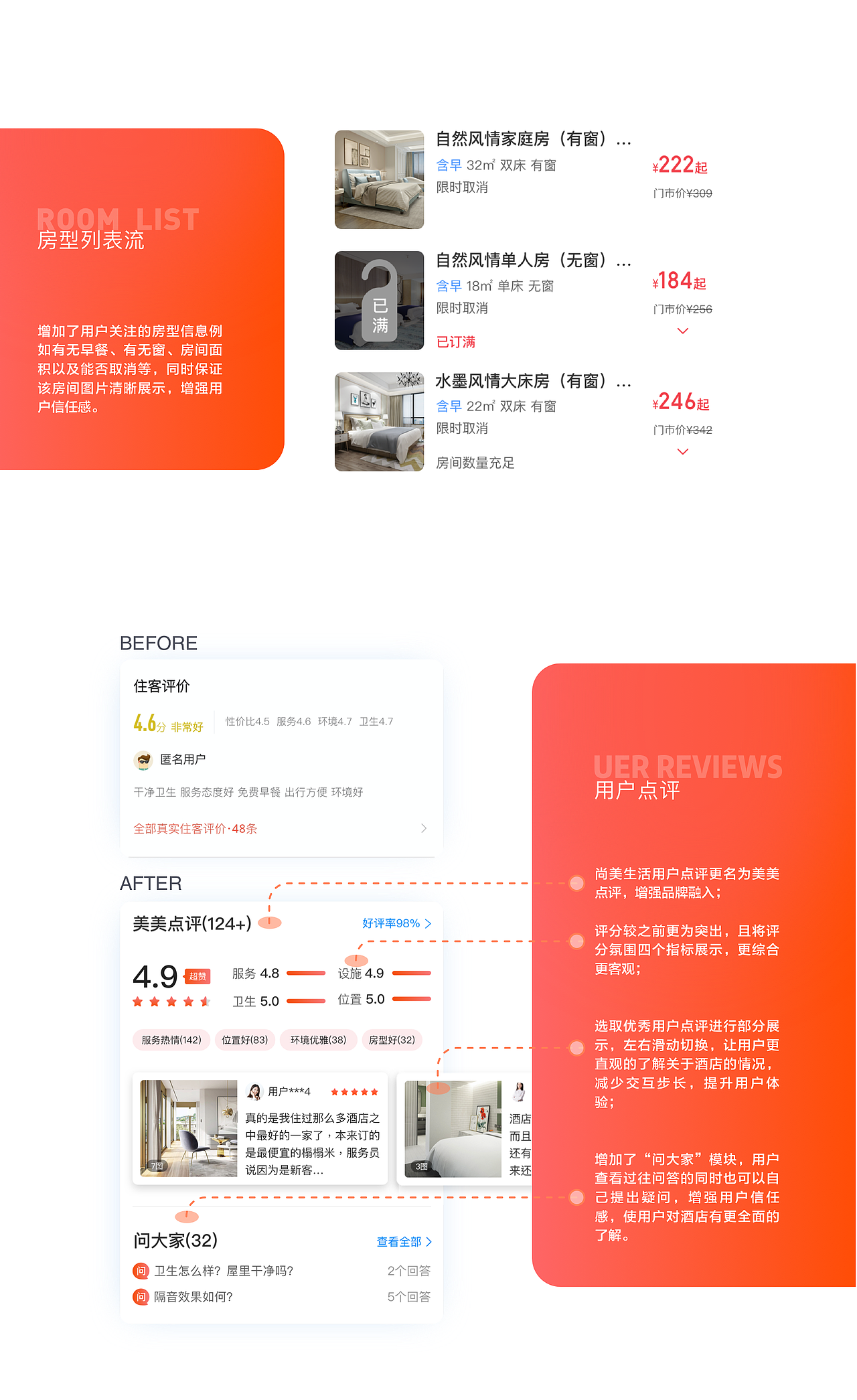 尚美生活A(yù)PP產(chǎn)品詳情價(jià)值探索（圖ZMjA0NjA3NDIw） - APP界面 - 站酷設(shè)計(jì)師UX沖鋒隊(duì)原創(chuàng)素材 - 站酷ZCOOL