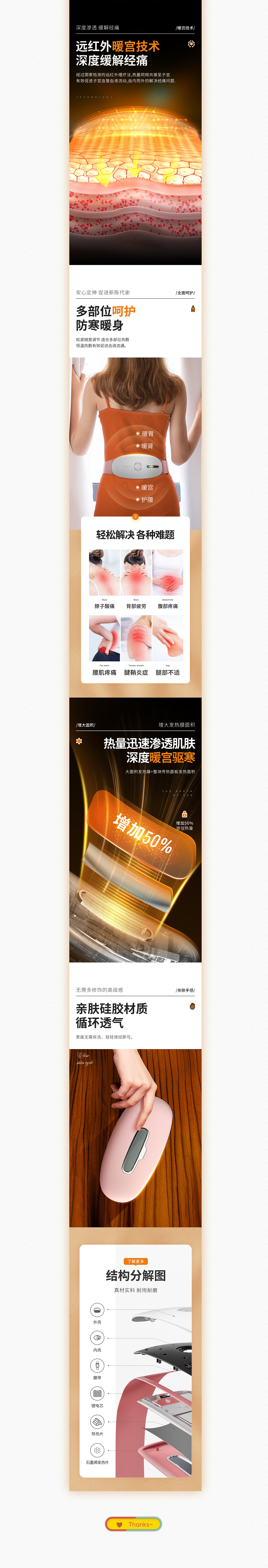 详情页与渲染X5