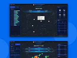 UI