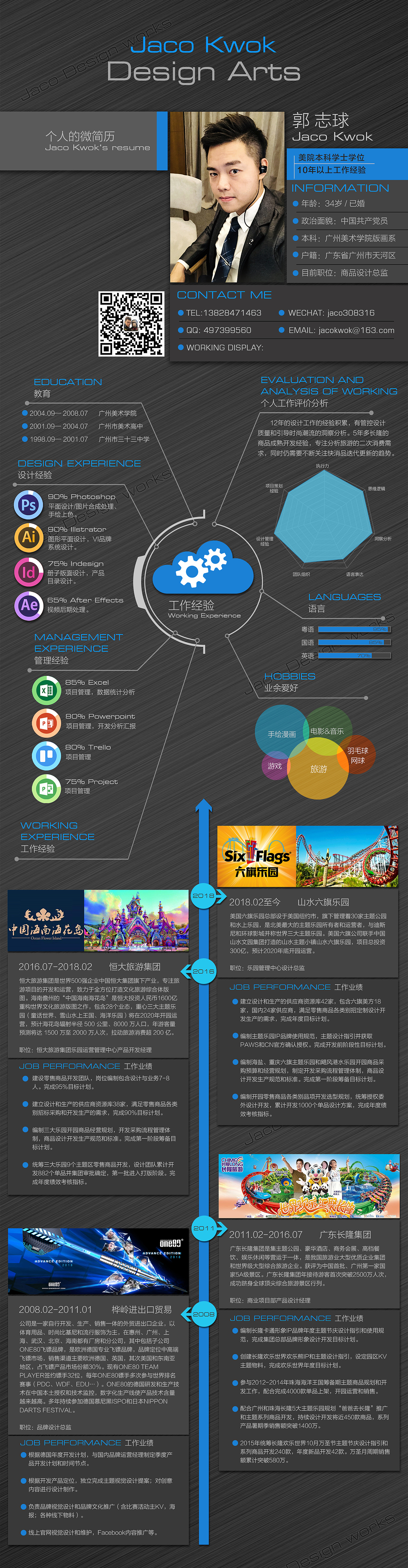 JACOKWOK DESIGN ARTS（图ZMTQxOTQyNDQ4） - PPT/Keynote - 站酷设计师jaco原创素材 - 站酷ZCOOL