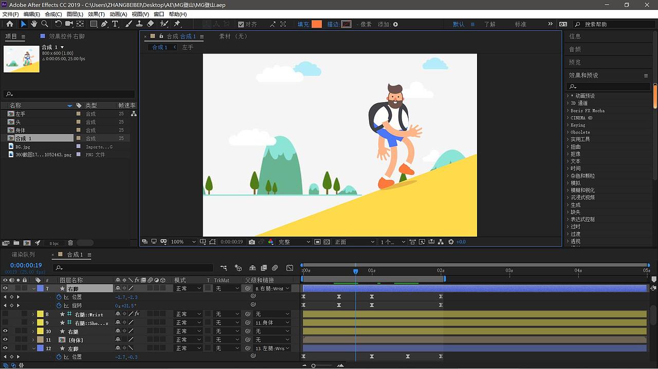 腿和脚改了十几遍,还是有可以修改的地方。麻了,摆烂了。