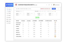 医院BS后台管理系统