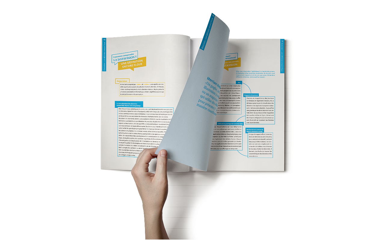 信息可视化Datavison 论文版式设计