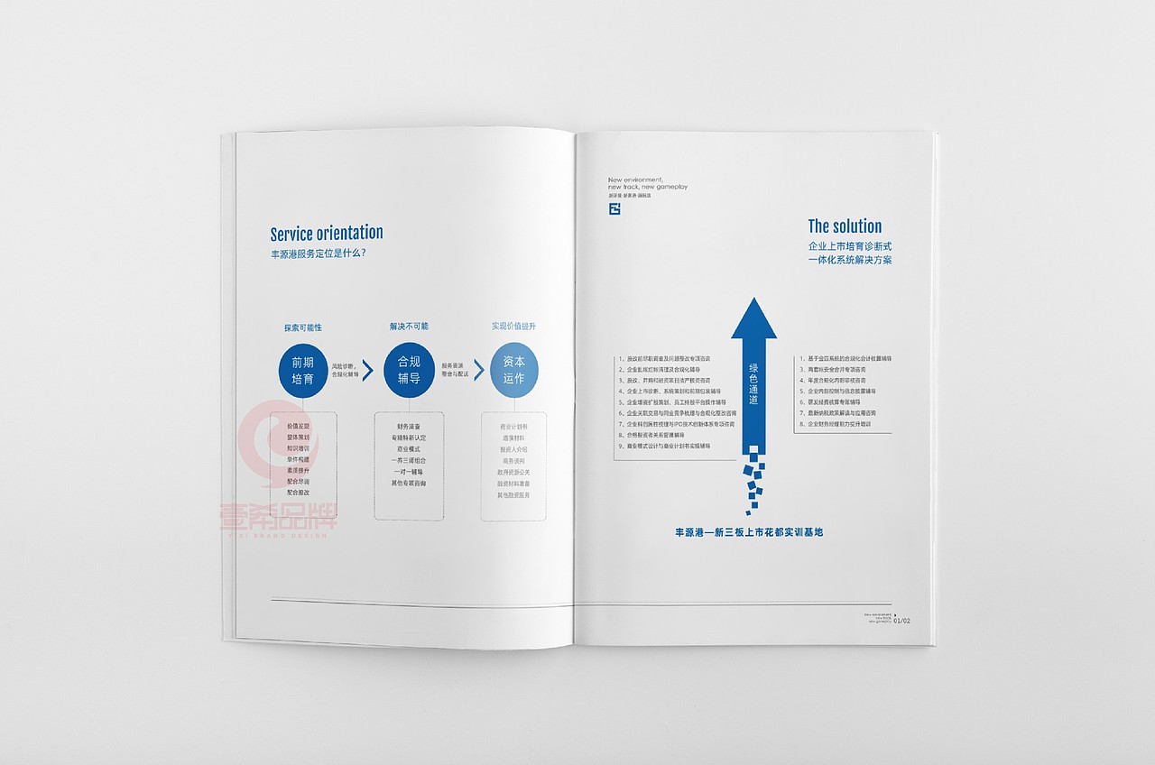 一希品牌设计--企业服务公司画册宣传册设计