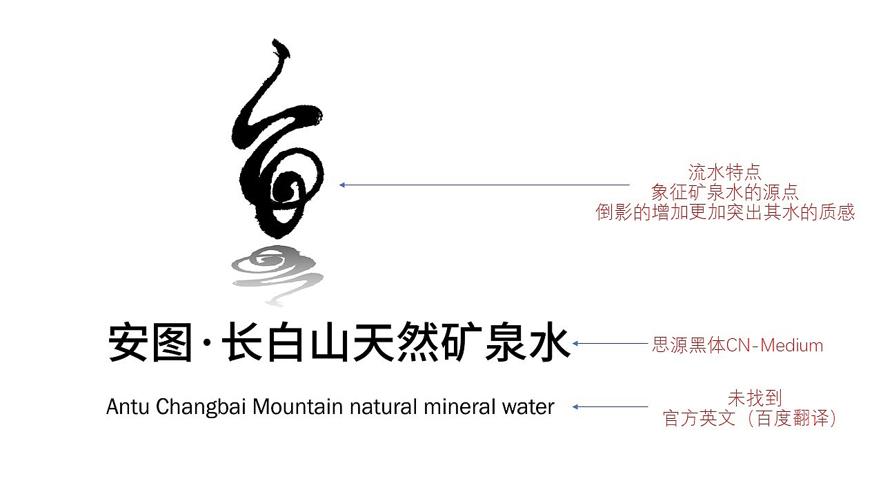 安图县长白山天然矿泉水LOGO品牌标识（图ZMjU5NTQ5MDU2） - Logo - 站酷设计师周洁轩Z原创素材 - 站酷ZCOOL