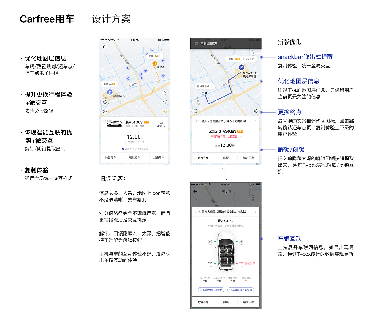 carfree主流程体验优化及实践设计