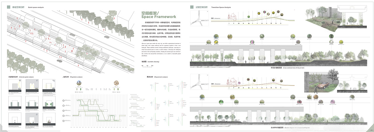 本科景观建筑作品集