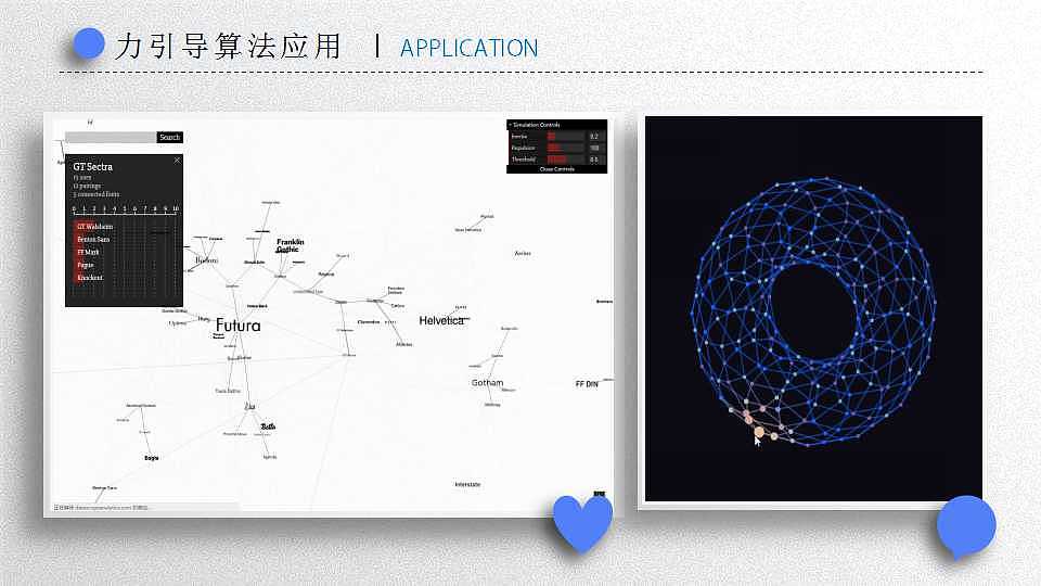 毕设参考-关联钻取算法学生答辩或技术分享PPT
