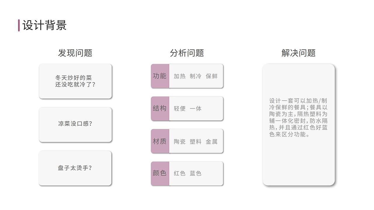 工业设计作品集（图ZMTk3OTIzNTU2） - 其他工业/产品 - 站酷设计师苦旅呀原创素材 - 站酷ZCOOL