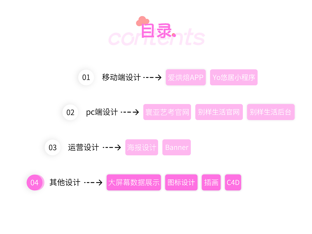 UI作品集（图ZMjI1MTU5NjY4） - APP界面 - 站酷设计师LLL_HUAN原创素材 - 站酷ZCOOL