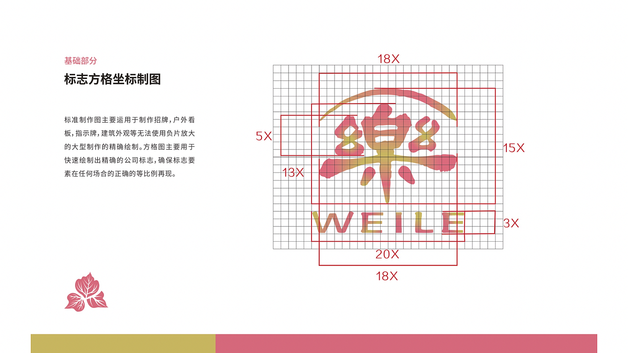 中药养生品牌设计—“未乐”