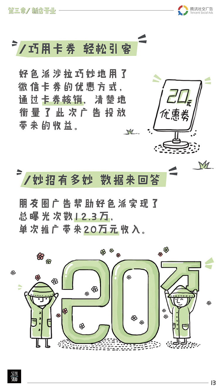 餐饮门店推广终极宝典种草插画版式案例分享