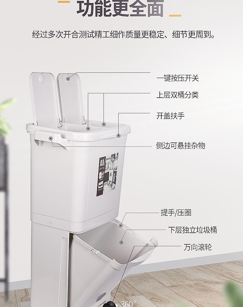 垃圾桶详情页制作，垃圾桶详情页、分类垃圾桶（图ZMTcxMjk0NTk2） - 其他平面 - 站酷设计师静观花开花落TM原创素材 - 站酷ZCOOL