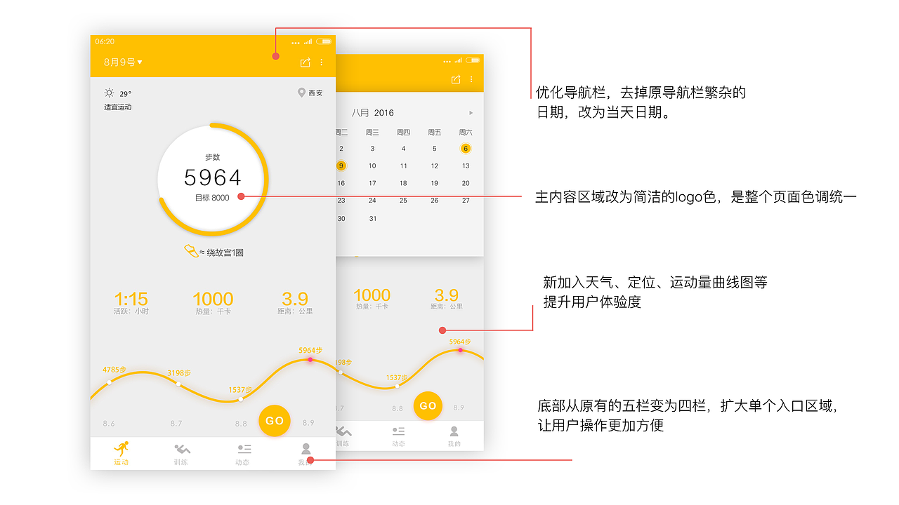 。作品集。。。。（图ZNjE5NDM5NzY=） - 图标 - 站酷设计师凌乱的姑娘原创素材 - 站酷ZCOOL