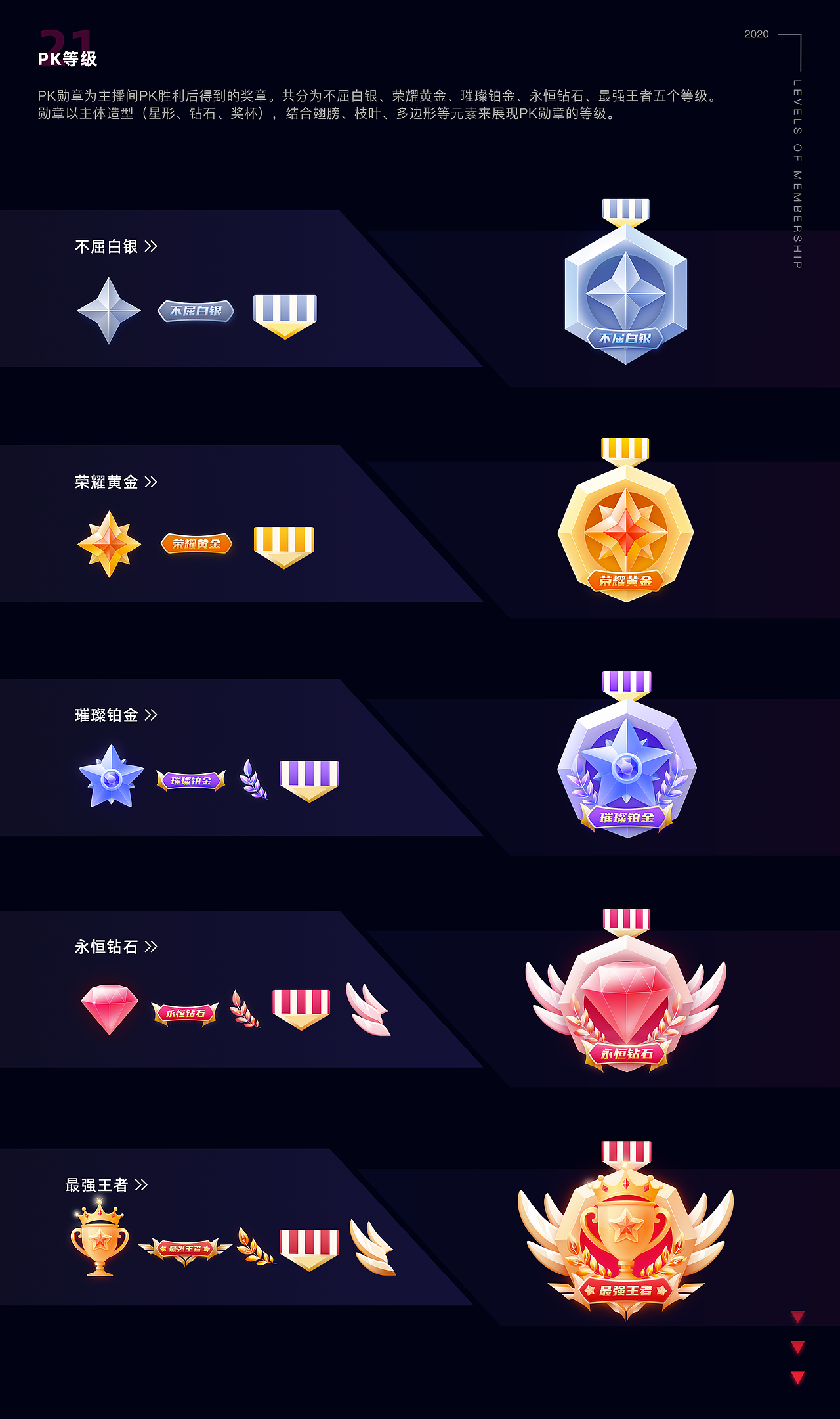 【快猫直播APP】勋章视觉升级设计（图ZMjM0MTY3MDk2） - 图标 - 站酷设计师养生打工人原创素材 - 站酷ZCOOL
