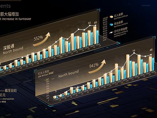 数据可视化处理