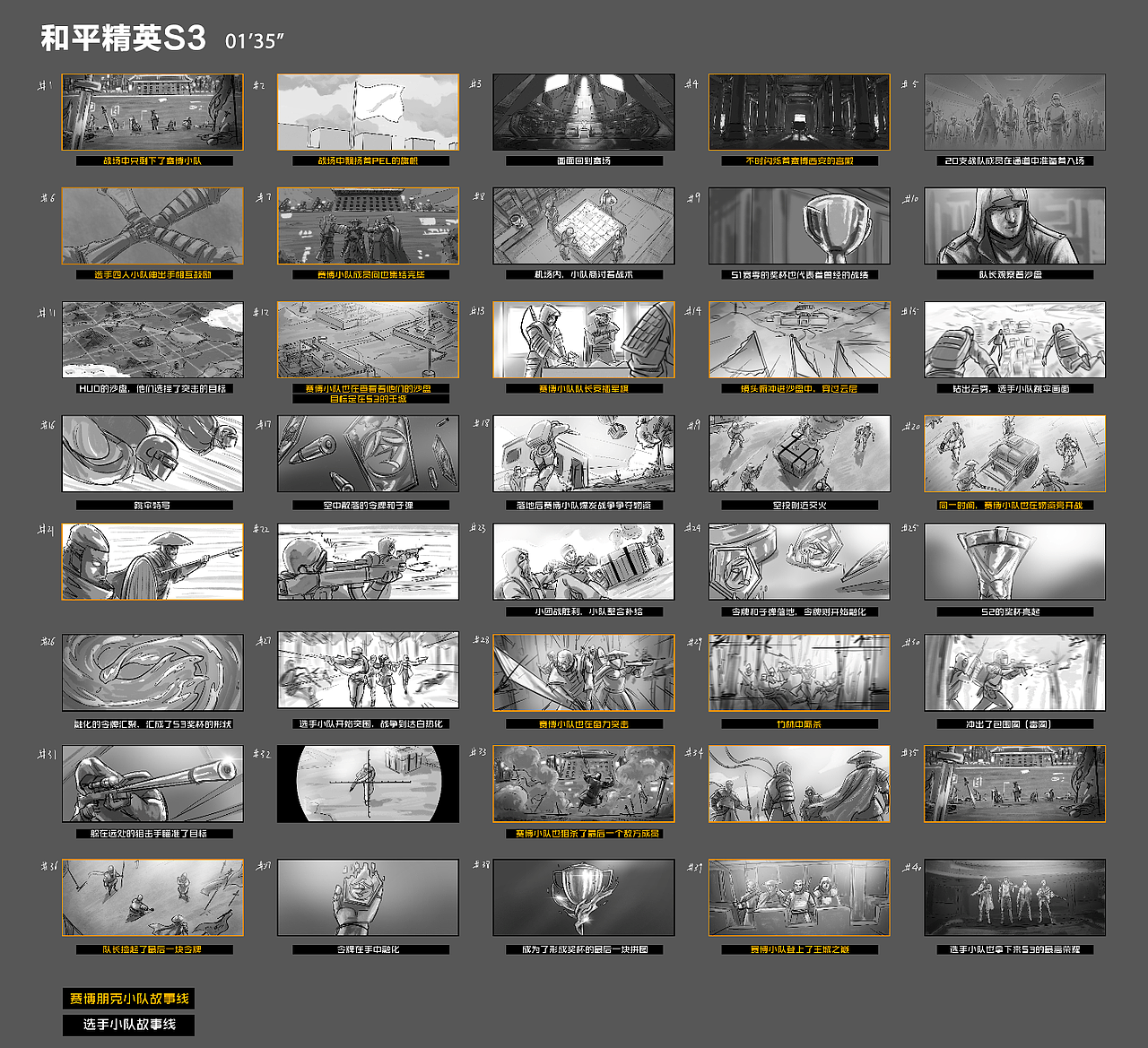 2020影視廣告分鏡案例節(jié)選（圖ZMjM5MTk2NDI4） - 設(shè)定/分鏡 - 站酷設(shè)計(jì)師eddie_k原創(chuàng)素材 - 站酷ZCOOL