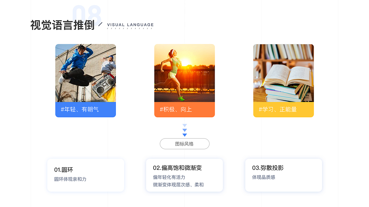 学堂在线 APP Redesign