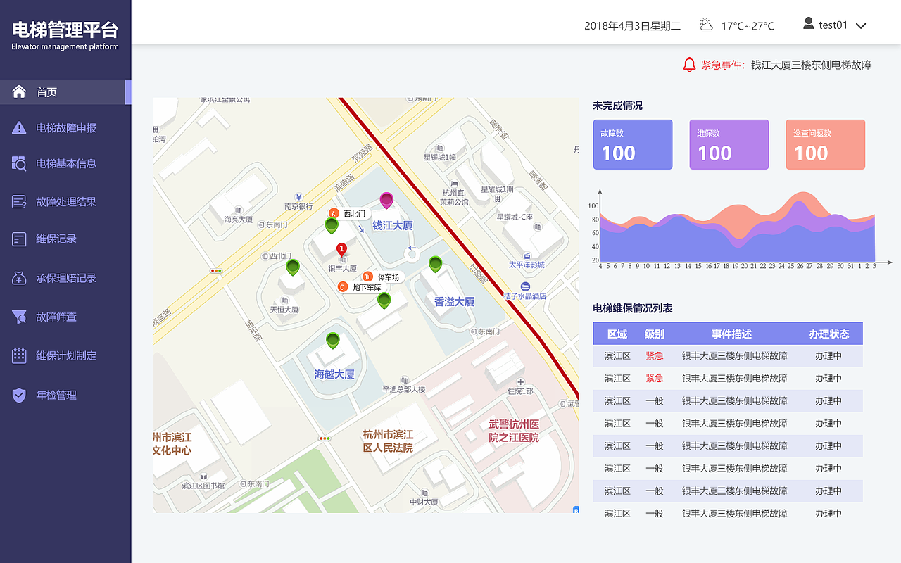 电梯管理系统-web端界面（图ZMTE1OTA3MTA0） - 软件界面 - 站酷设计师冰泉凝绝原创素材 - 站酷ZCOOL