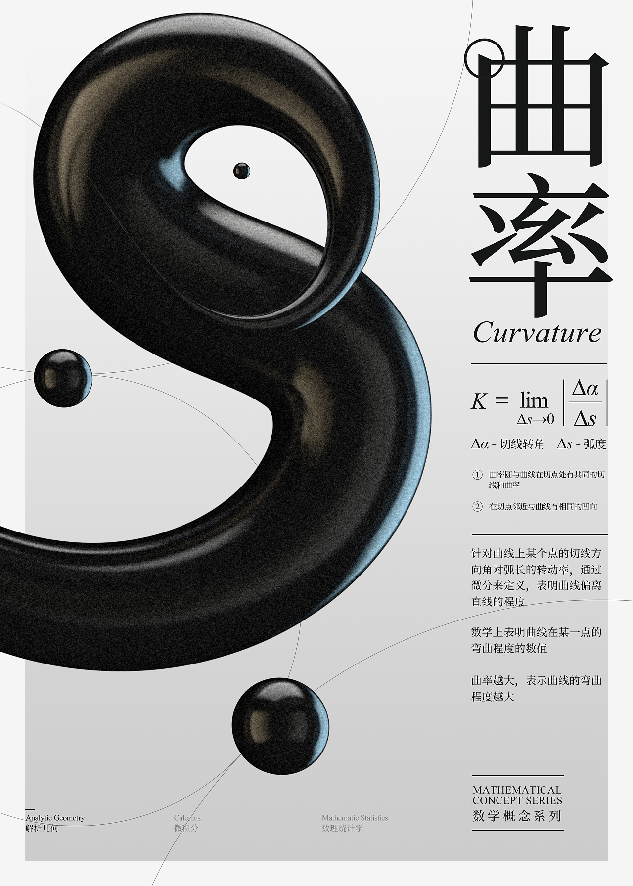 【2019/08-09 layout】抽象扭曲艺术海报