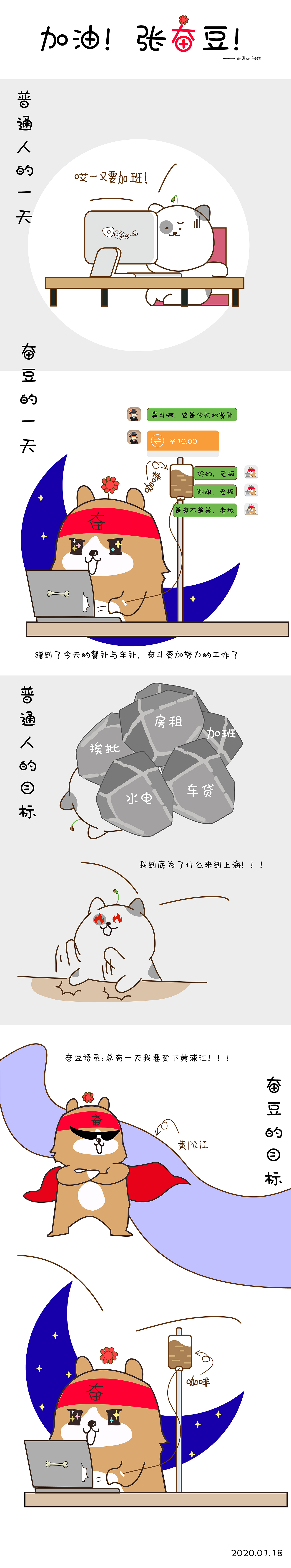 四格漫画 -- 《加油，张奋豆》（图ZMjQwNTU5MDEy） - 艺术插画 - 站酷设计师ZGIHO原创素材 - 站酷ZCOOL