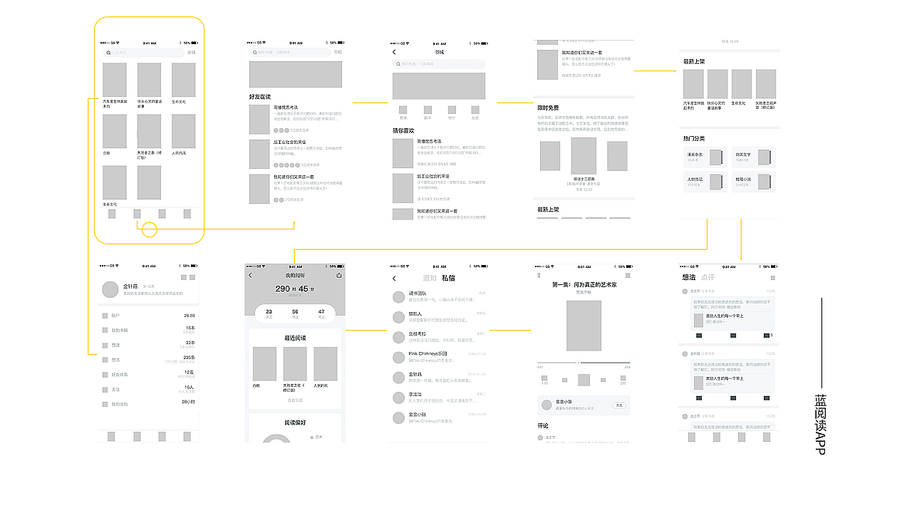 作品集（图ZMTg4ODkwNDYw） - 其他UI - 站酷设计师时间如光原创素材 - 站酷ZCOOL