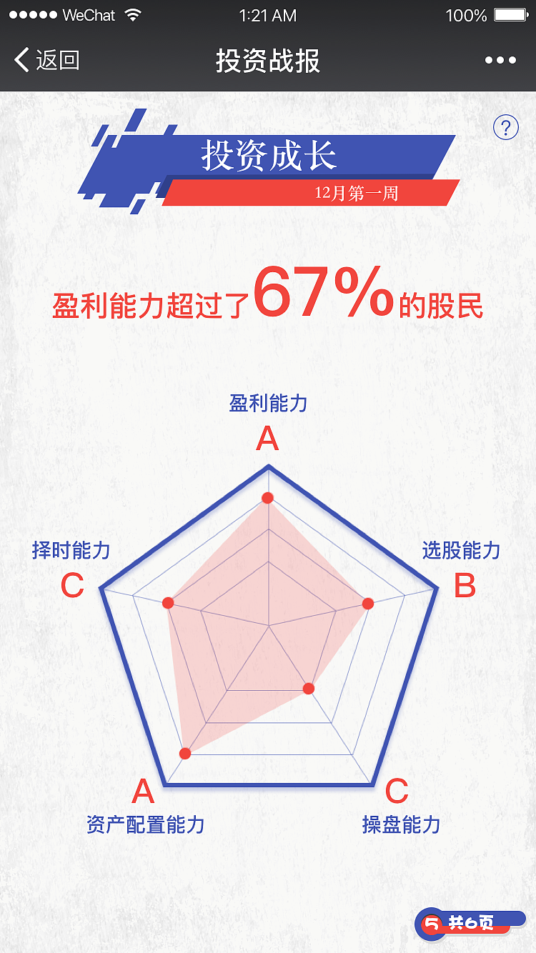 我的战报（图ZMTAxMTExOTQ4） - 其他UI - 站酷设计师vincent520321原创素材 - 站酷ZCOOL