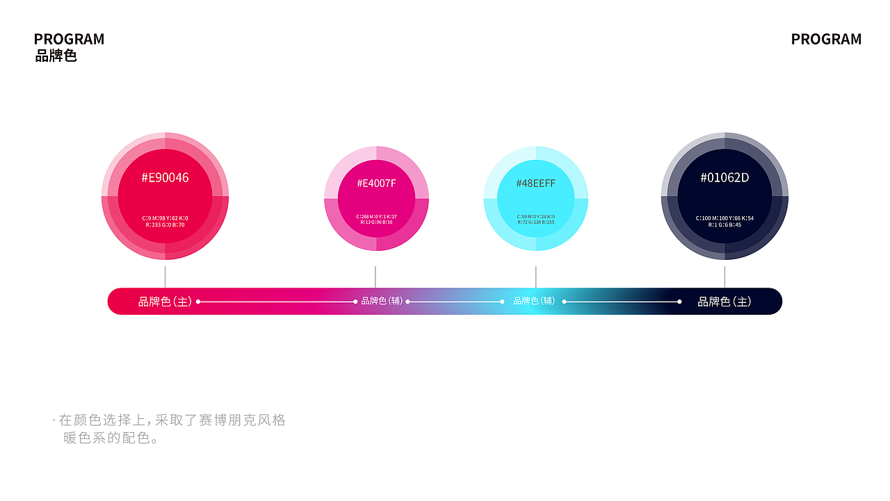 【餐饮案例】四爷·重庆音乐火锅