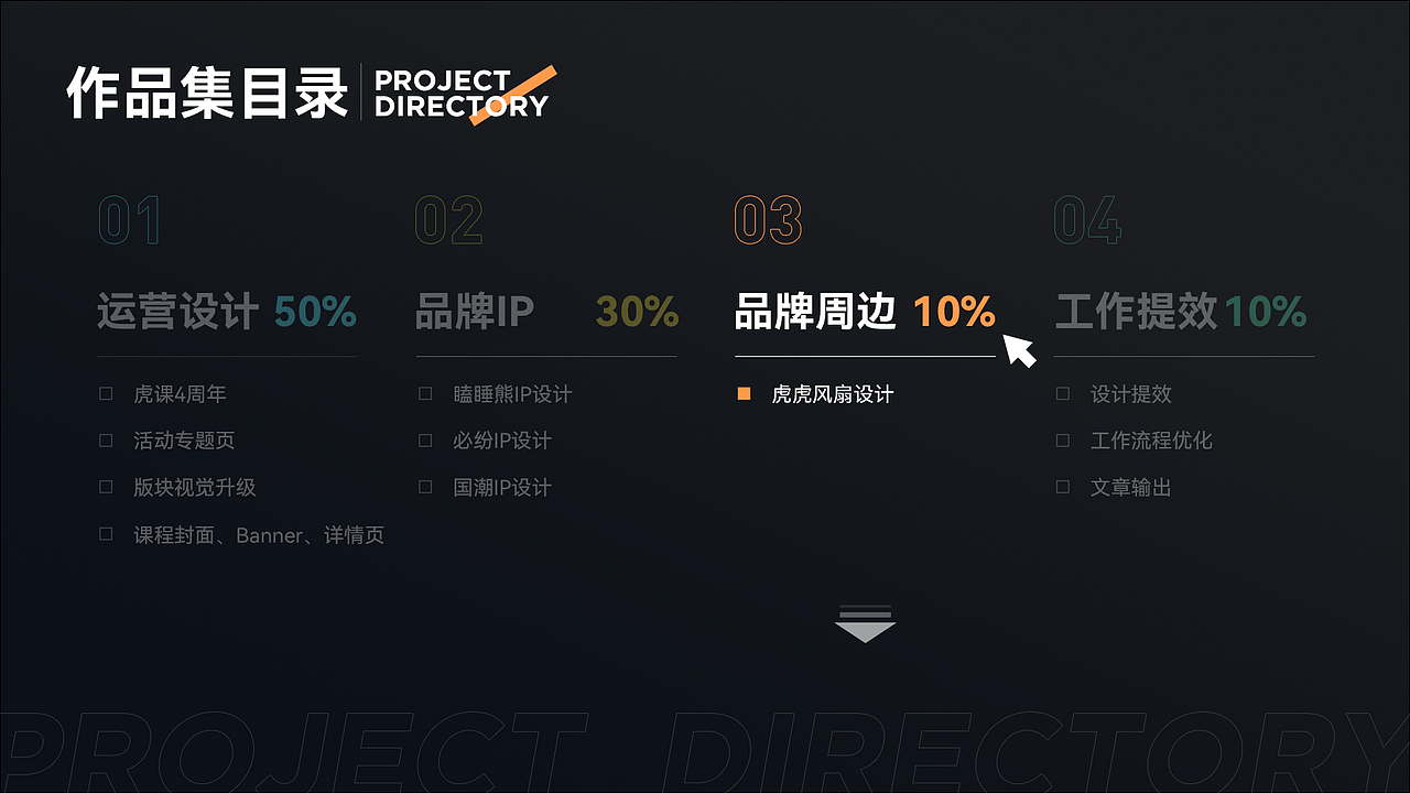 2021视觉作品集（图ZMjY1MTY2NTUy） - 运营设计 - 站酷设计师忽呀hooyah原创素材 - 站酷ZCOOL